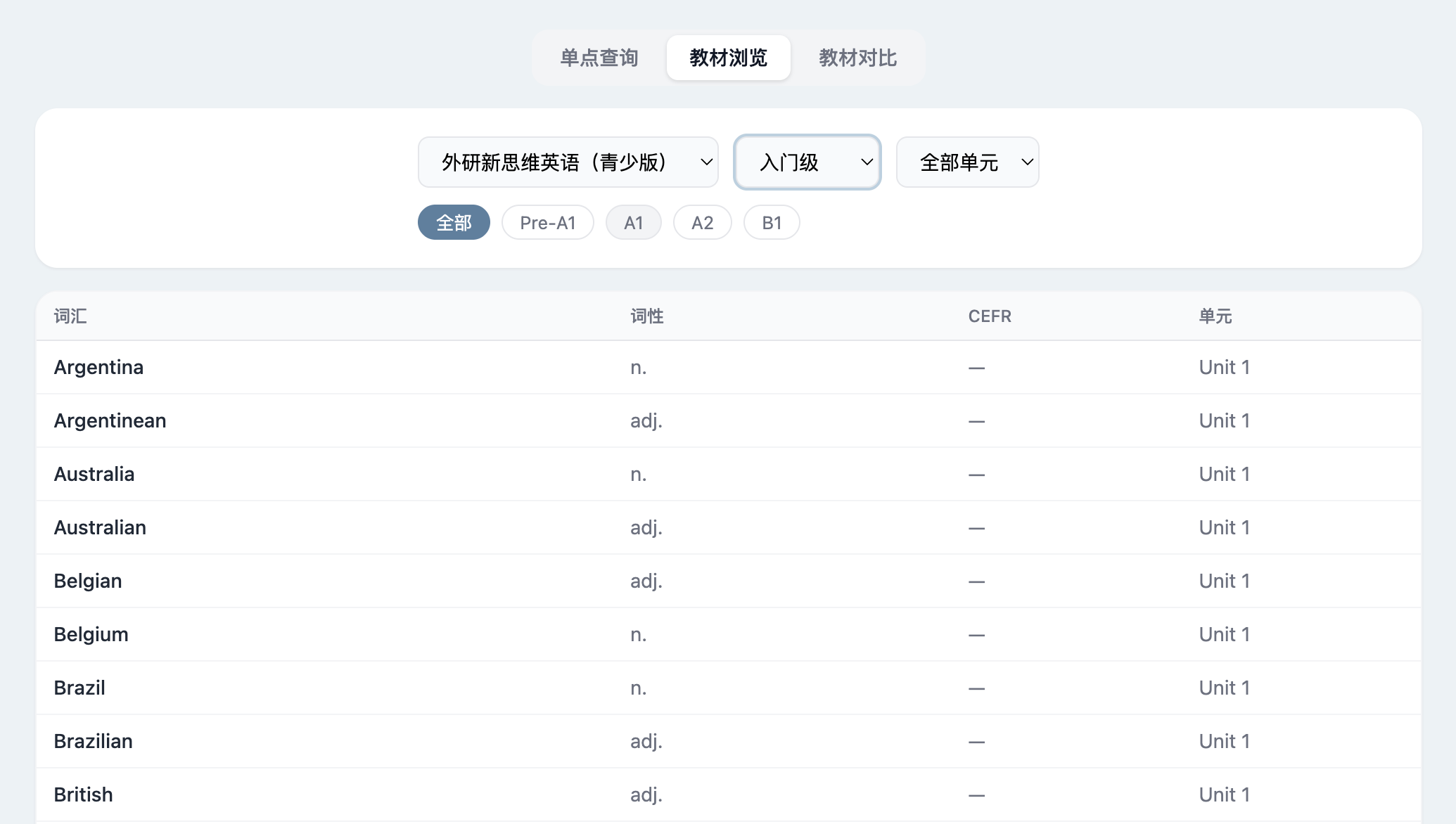 单点查询结果